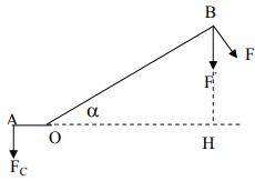 Bài tập Tổng kết chương 1: Cơ học (P2) | Lý thuyết - Bài tập Vật Lý 6 có đáp án