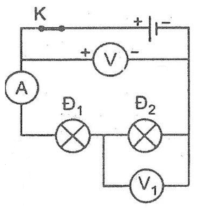 Bài tập Vật Lí 7 Bài 27 (có đáp án): Thực hành: Đo cường độ dòng điện và hiệu điện thế đối với đoạn mạch nối tiếp | Trắc nghiệm Vật Lí 7 có đáp án