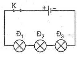 Bài tập Vật Lí 7 Bài 27 (có đáp án): Thực hành: Đo cường độ dòng điện và hiệu điện thế đối với đoạn mạch nối tiếp | Trắc nghiệm Vật Lí 7 có đáp án