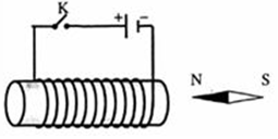 Trắc nghiệm Vật Lí 9 Bài tập các tác dụng của dòng điện xoay chiều - đo cường độ dòng điện và hiệu điện thế xoay chiều