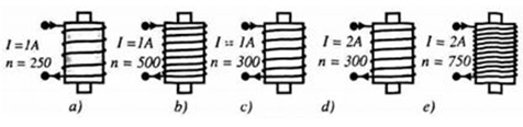 Trắc nghiệm Vật Lí 9 Bài tập sự nhiễm điện của sắt, thép - nam châm điện