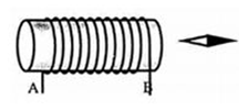 Trắc nghiệm Vật Lí 9 Bài tập từ trường của ống dây có dòng điện chạy qua
