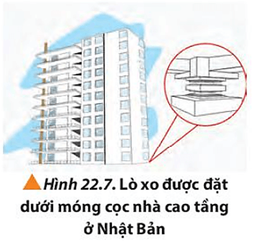 Giải thích tại sao trong kĩ thuật, người ta cần phải xác định giới hạn đàn hồi