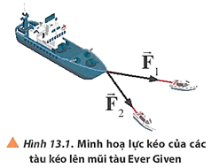 Ngày 23/03/2021, siêu tàu Ever Given bị mắc kẹt khi di chuyển qua kênh đào Suez