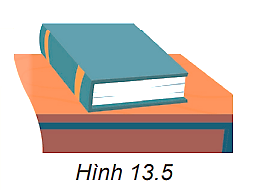 Quan sát quyển sách đang nằm yên trên mặt bàn (Hình 13.5)