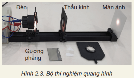 Quan sát thiết bị thí nghiệm quang hình (Hình 2.3) và cho biết: đặc điểm của các dụng cụ