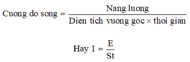 Lý thuyết Vật Lí 11 Cánh diều Bài 1: Mô tả sóng