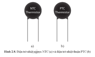 Lý thuyết Vật Lí 11 Cánh diều Bài 2: Điện trở