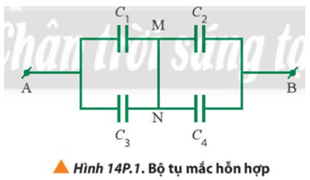 Cho các tụ điện C1= C2 = C3 = C4 trang 92 Vật Lí 11 trang 92 Vật Lí 11