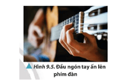 Một dây đàn guitar dài 64 cm phát ra âm cơ bản có tần số f khi được gảy