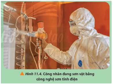 Ngày nay, công nghệ sơn tĩnh điện (Hình 11.4) được sử dụng rất phổ biến