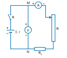 Hãy trả lời các câu hỏi sau  trang 111 Vật Lí 11