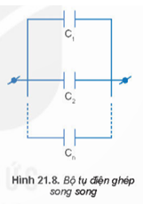 Lý thuyết Vật Lí 11 Kết nối tri thức Bài 21: Tụ điện