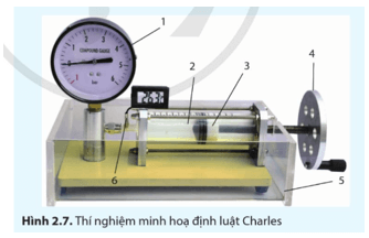 Lý thuyết Vật Lí 12 Bài 2: Phương trình trạng thái khí lí tưởng | Cánh diều