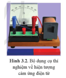 Lý thuyết Vật Lí 12 Bài 3: Cảm ứng điện từ | Cánh diều