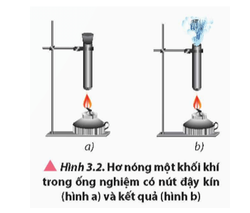 Lý thuyết Vật Lí 12 Bài 3: Nội năng. Định luật 1 của nhiệt động lực học | Chân trời sáng tạo