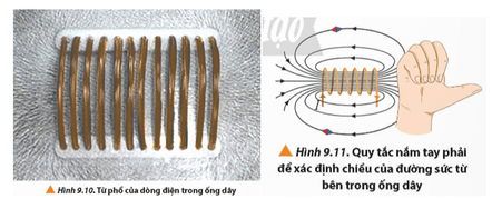 Lý thuyết Vật Lí 12 Bài 9: Khái niệm từ trường | Chân trời sáng tạo