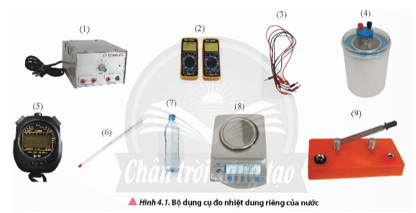 Dựa vào cơ sở lí thuyết và các dụng cụ gợi ý, hãy đề xuất phương án thí nghiệm đo nhiệt dung riêng