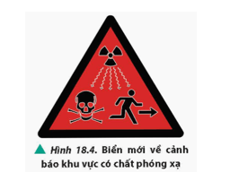 Quan sát Hình 18.4 và thảo luận về ý nghĩa của các chi tiết trong biển này