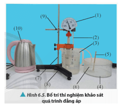 Mục đích: Khảo sát mối liên hệ giữa thể tích và nhiệt độ của một khối lượng khí