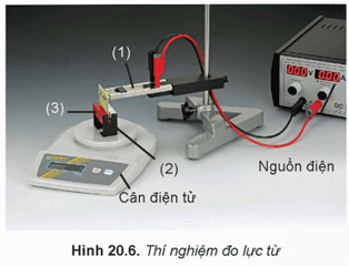 Hình 20.6 là ảnh chụp thí nghiệm đo lực từ của nam châm vĩnh cửu tác dụng