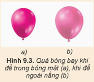 Hãy so sánh các thông số trạng thái của không khí trong một quả bóng bay