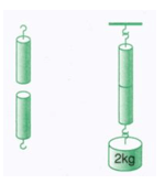 Hãy tìm các hiện tượng thực tế chứng tỏ giữa các phân tử có lực đẩy lực hút