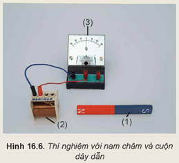 Thí nghiệm 1 Chuẩn bị Nam châm 1 cuộn dây 2 điện kế 3 và các dây dẫn