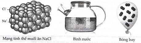 Lý thuyết Vật Lí 12 Bài 1: Cấu trúc của chất. Sự chuyển thể | Kết nối tri thức