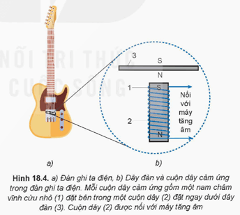 Lý thuyết Vật Lí 12 Bài 18: Ứng dụng hiện tượng cảm ứng điện từ | Kết nối tri thức