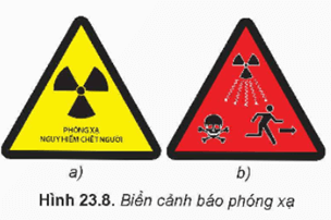 Lý thuyết Vật Lí 12 Bài 23: Hiện tượng phóng xạ | Kết nối tri thức