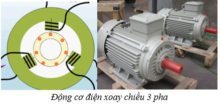 Lý thuyết Suất điện động cảm ứng | Chuyên đề: Lý thuyết - Bài tập Vật Lý 11 có đáp án