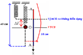 150 câu trắc nghiệm dao động cơ | Lý thuyết và Bài tập Vật Lí 12 có đáp án