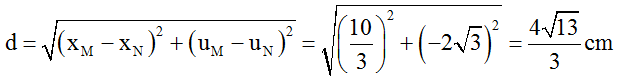 Cách giải bài tập về khoảng cách giữa hai phần tử trên phương truyền sóng hay, chi tiết - Vật Lí lớp 12
