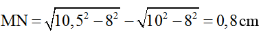 Cách xác định vị trí, số điểm dao động cùng pha, ngược pha với nguồn trong giao thoa sóng hay, chi tiết - Vật Lí lớp 12
