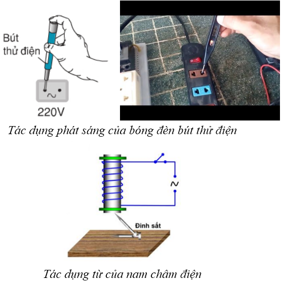 Vật Lí lớp 9 | Tổng hợp Lý thuyết - Bài tập Vật Lý 9 có đáp án