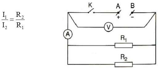 Vật Lí lớp 9 | Tổng hợp Lý thuyết - Bài tập Vật Lý 9 có đáp án