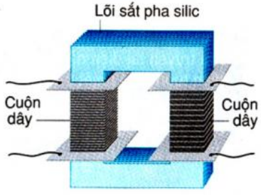 Vật Lí lớp 9 | Tổng hợp Lý thuyết - Bài tập Vật Lý 9 có đáp án