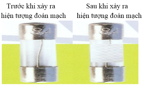 Vật Lí lớp 9 | Tổng hợp Lý thuyết - Bài tập Vật Lý 9 có đáp án