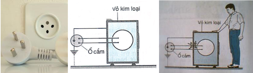 Vật Lí lớp 9 | Tổng hợp Lý thuyết - Bài tập Vật Lý 9 có đáp án