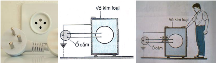 Vật Lí lớp 9 | Tổng hợp Lý thuyết - Bài tập Vật Lý 9 có đáp án