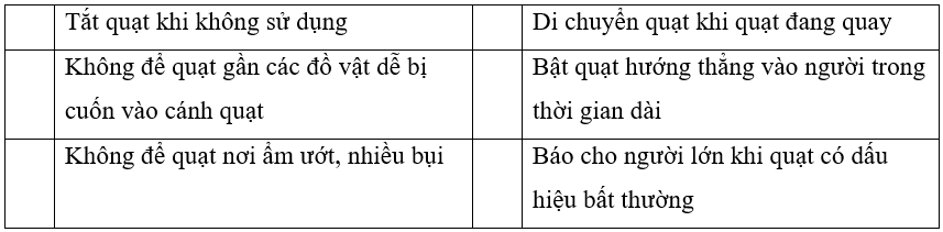 Vở bài tập Công nghệ lớp 3 trang 9, 10, 11 Bài 3: Sử dụng quạt điện | Cánh diều