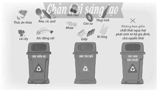 Vở bài tập Đạo đức lớp 5 Bài 8: Em bảo vệ môi trường | Chân trời sáng tạo