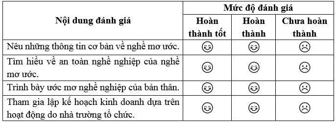 Vở bài tập Hoạt động trải nghiệm lớp 5 trang 44, 45 Tuần 20 | Cánh diều