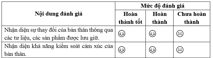 Vở bài tập Hoạt động trải nghiệm lớp 5 trang 17, 18, 19 Tuần 8 | Cánh diều