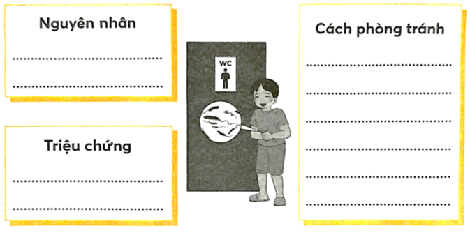 Vở bài tập Khoa học lớp 5 Bài 20: Một số bệnh ở người do vi khuẩn gây ra | Chân trời sáng tạo 