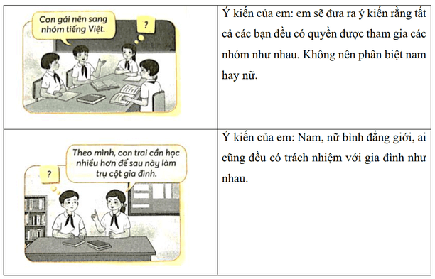 Vở bài tập Khoa học lớp 5 Bài 22: Một số đặc điểm của nam và nữ | Chân trời sáng tạo 