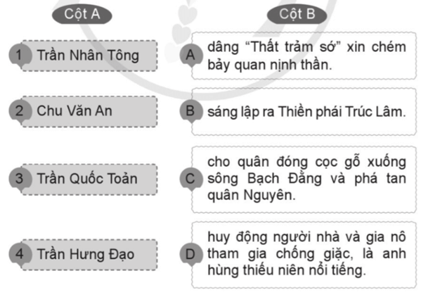 Vở bài tập Lịch Sử và Địa Lí lớp 5 Bài 10: Triều Trần và kháng chiến chống Mông-Nguyên | Cánh diều