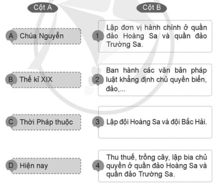 Vở bài tập Lịch Sử và Địa Lí lớp 5 Bài 3: Biển, đảo Việt Nam | Cánh diều