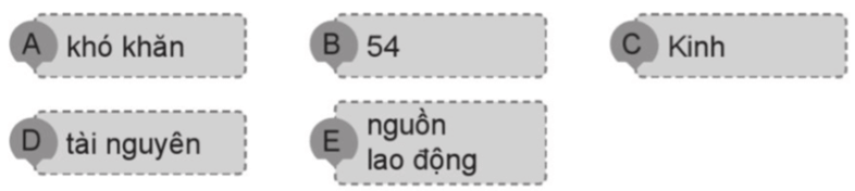 Vở bài tập Lịch Sử và Địa Lí lớp 5 Bài 4: Dân cư và dân tộc ở Việt Nam | Cánh diều